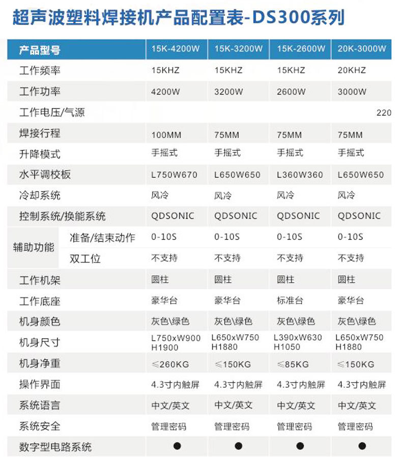 2500w标准型塑焊机参数