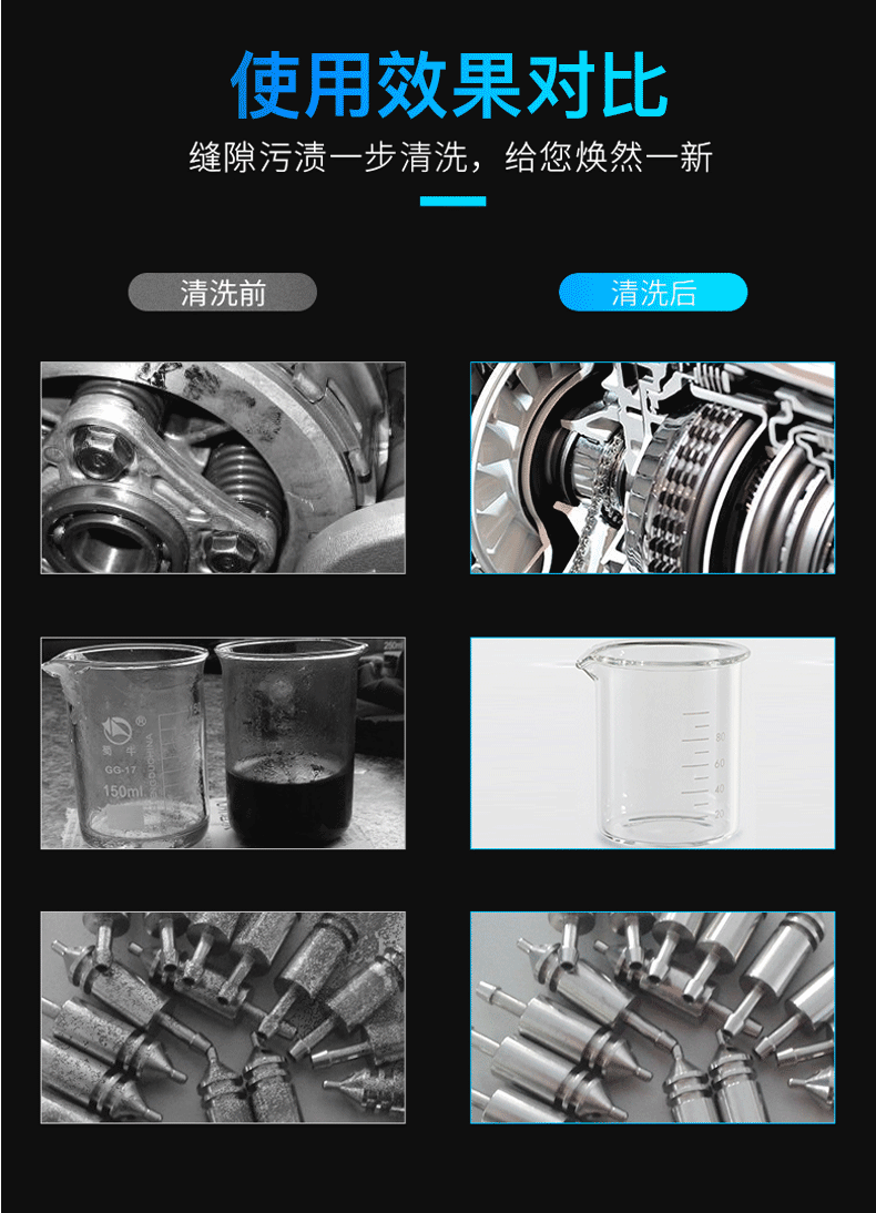 0.6L清洗机清洗对比