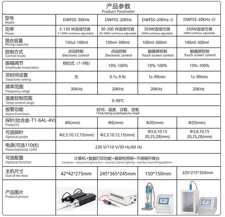 超声波液体混合处理器产品表格