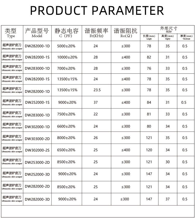 DW282000-1S美容刀产品参数